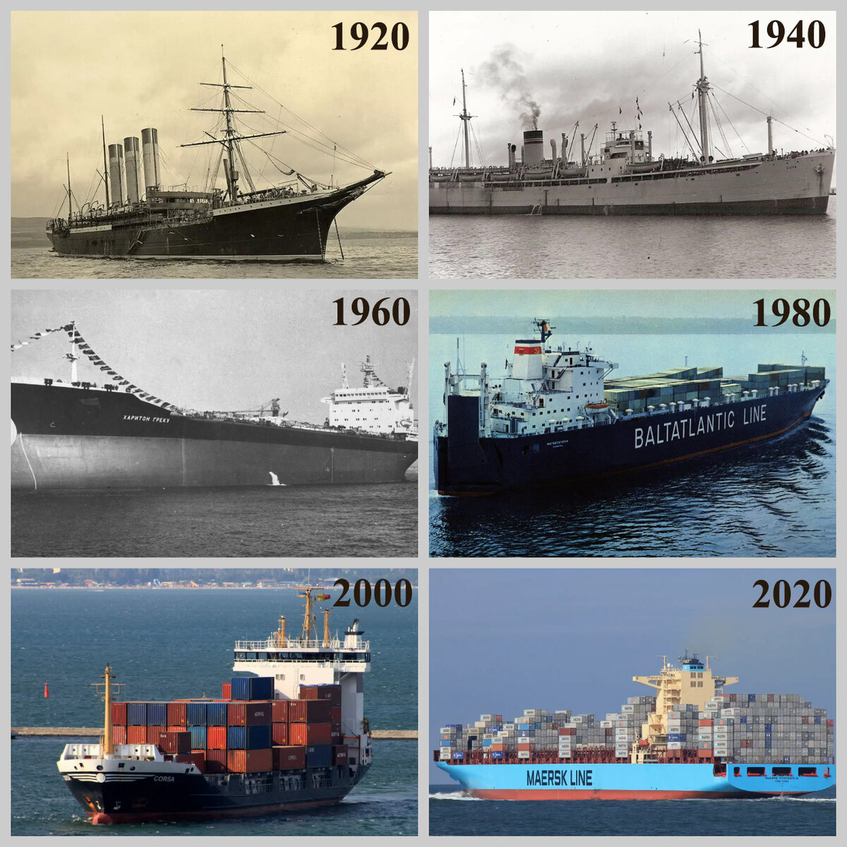 Эволюция водного транспорта на протяжении последних 100 лет.