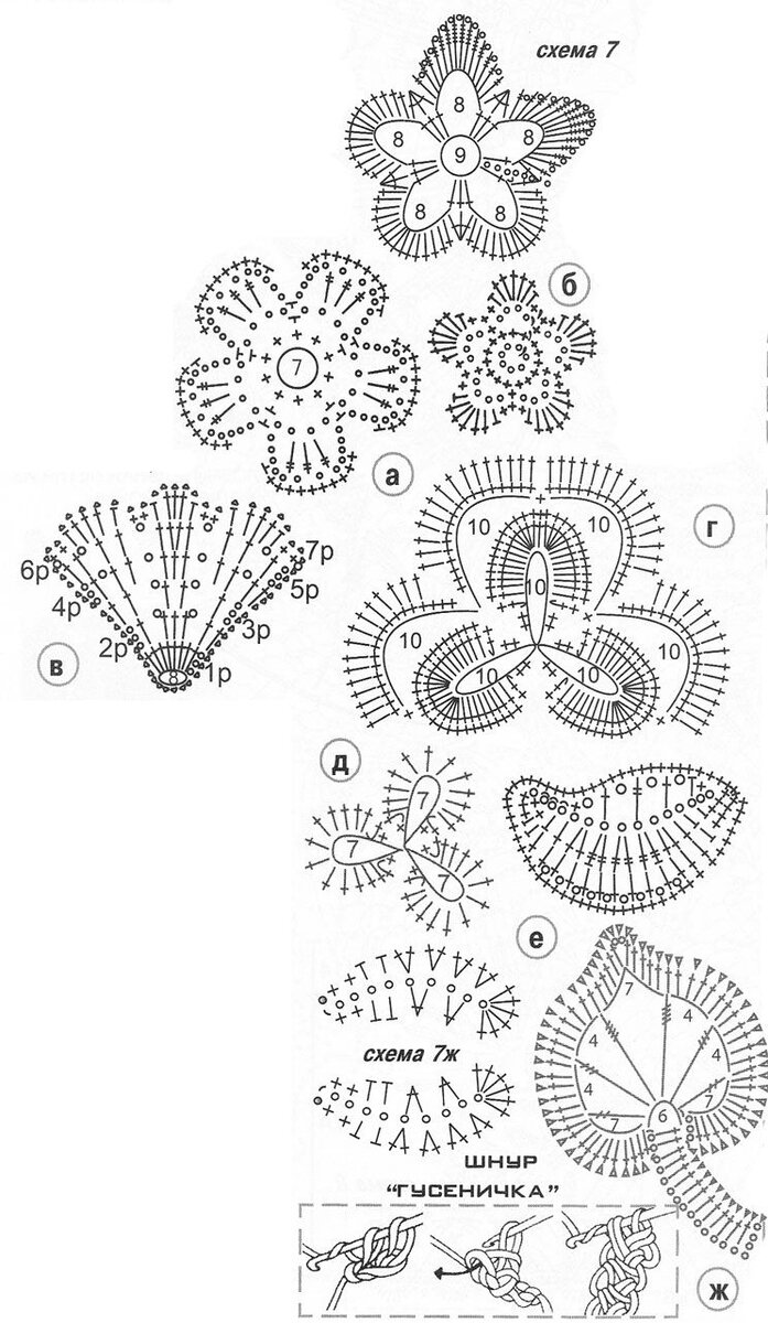 Схемы вязаные элементы крючком схемы