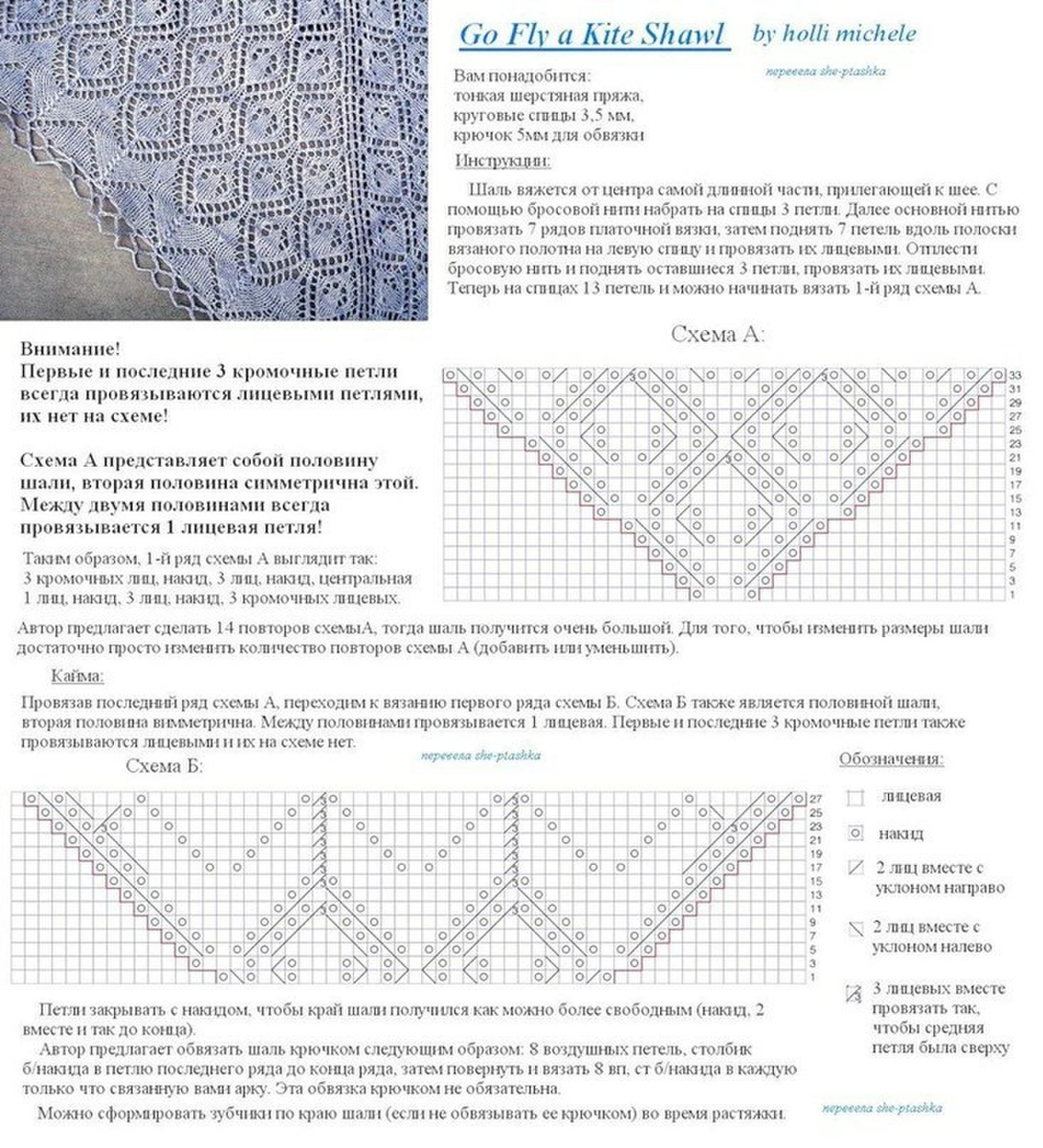 Схема шалей спицами. Вязаные шали спицами со схемами и описанием для начинающих. Вязаная ажурная шаль спицами схемы и описание. Схема вязания шали спицами с описанием для начинающих. Треугольная шаль спицами схема и описание ажурная.
