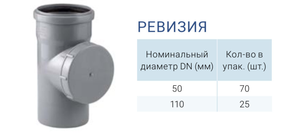 И ревизию, и прочистку вы можете приобрести в официальном интерне-магазине РТП:  https://www.rtp.ru