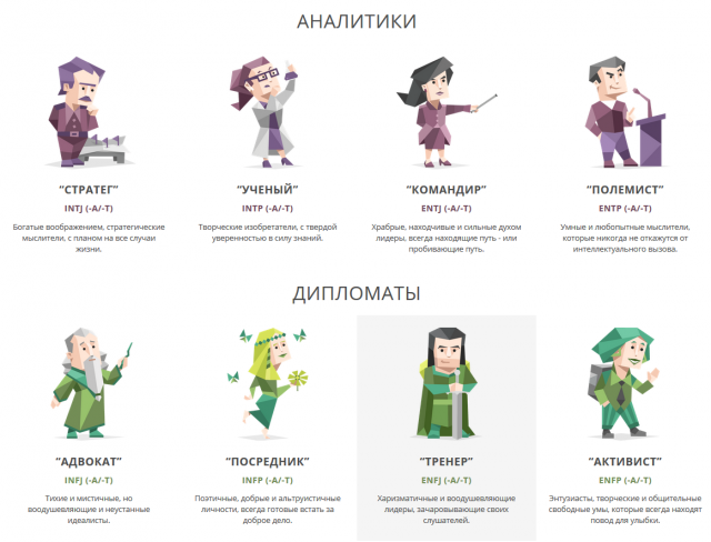 Источник иллюстрации: https://mmozg.net/Litiy/2016/12/03/psihologicheskiy-test.html