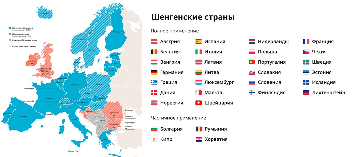 Шенгенская виза список стран. Страны Шенгена на карте 2022. Шенген виза какие страны входят. Список стран Шенгена на карте. Сколько лет европейским странам