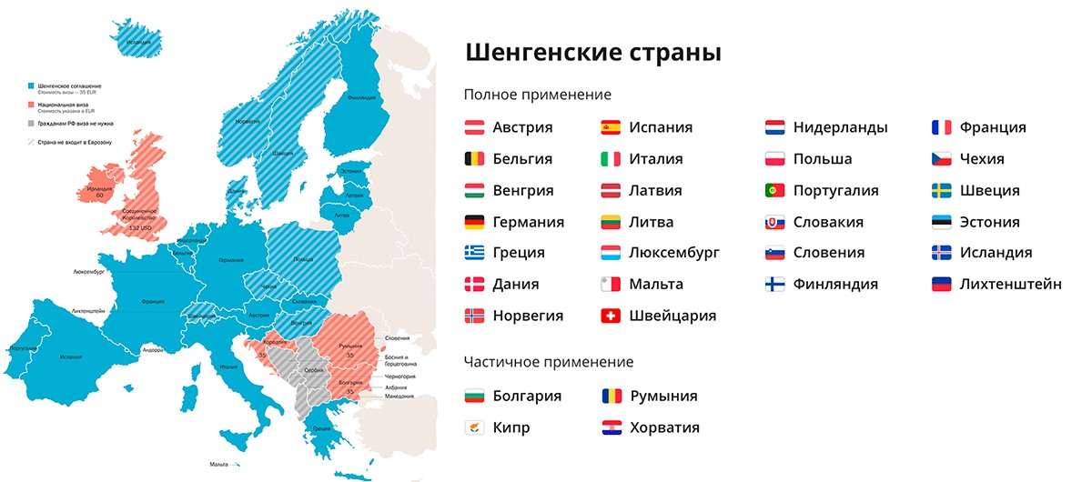 Список евросоюза. Шенгенская зона. Страны, входящие в Шенгенское соглашение. Страны входящие в шенгенскую зону на 2020. Страны Шенгена на карте 2022. Страны Шенгенского соглашения 2020 список.