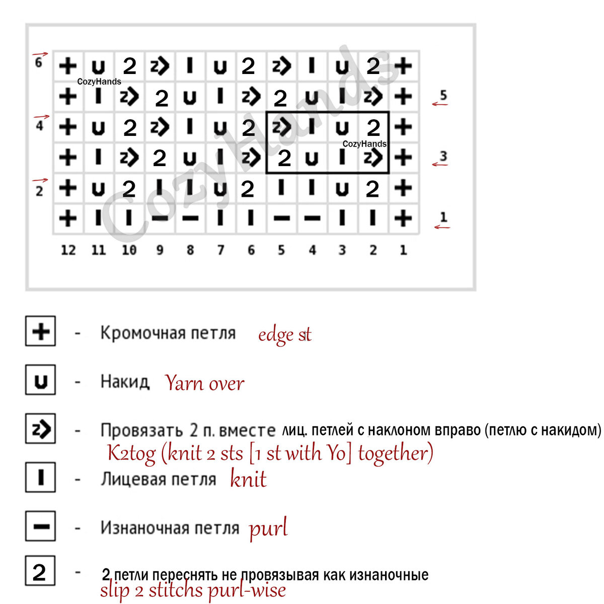 Имитация косы + английская резинка. Узор для вязания спицами