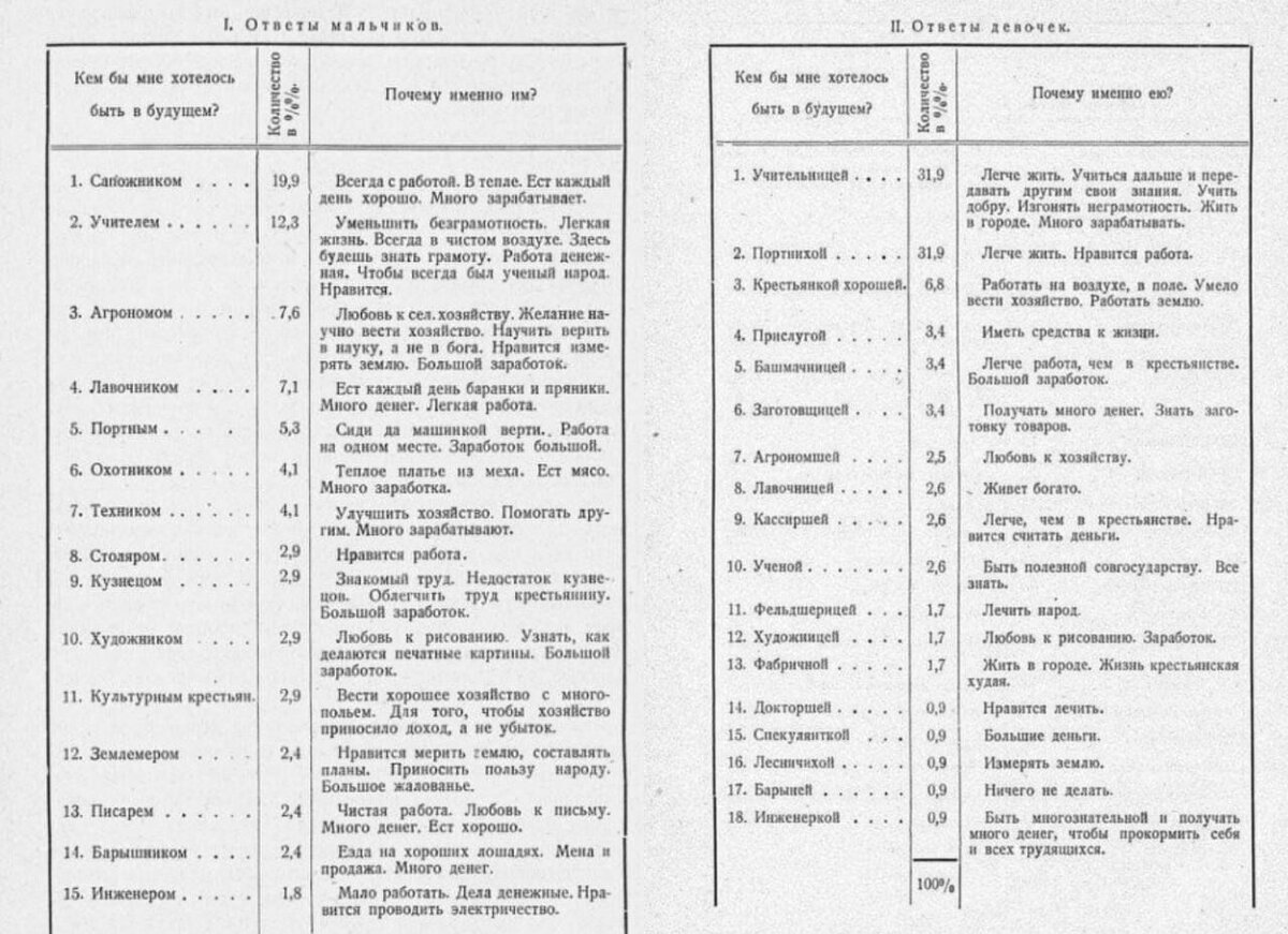 источник фото: интернет