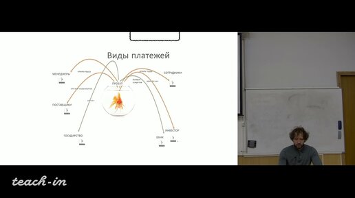 Перехватов В.В. - Инновационный бизнес - 11. Самореализация новатора