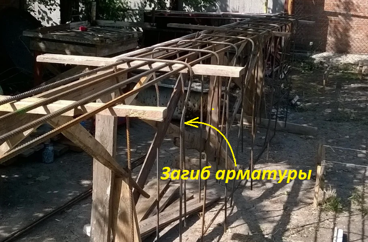 Нестандартное решение, с помощью которого я сэкономил на ленте фундамента 50 т.р. Инженер был удивлен, но похвалил (мои фото)4