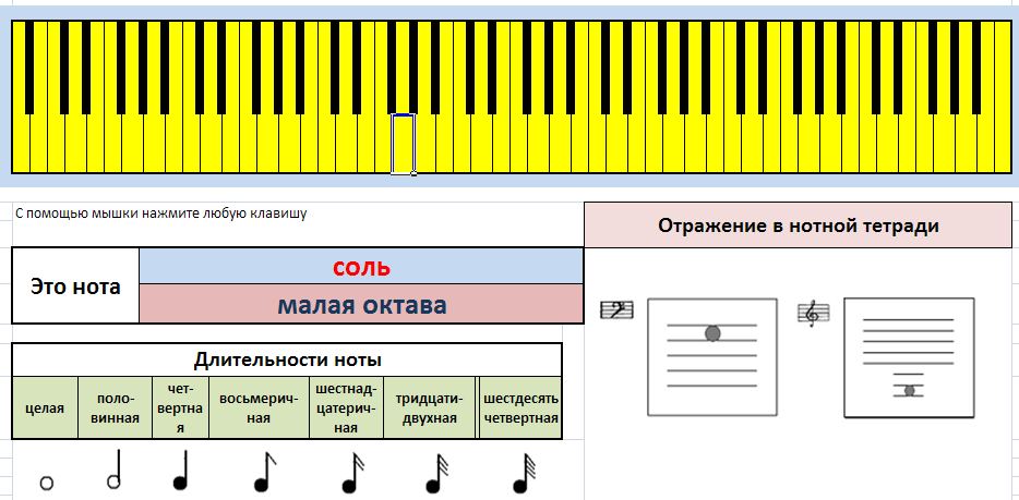 Расшифровка нот для пианино по фото