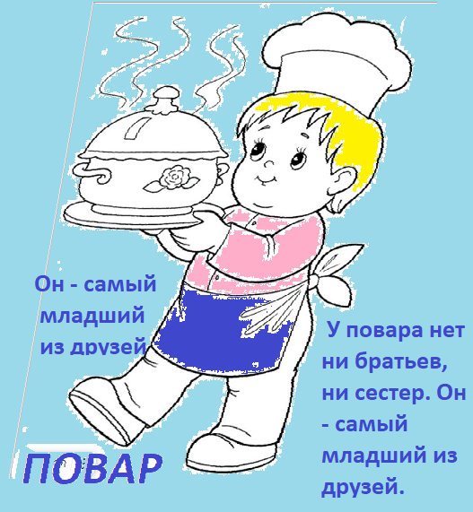 ПОВАР