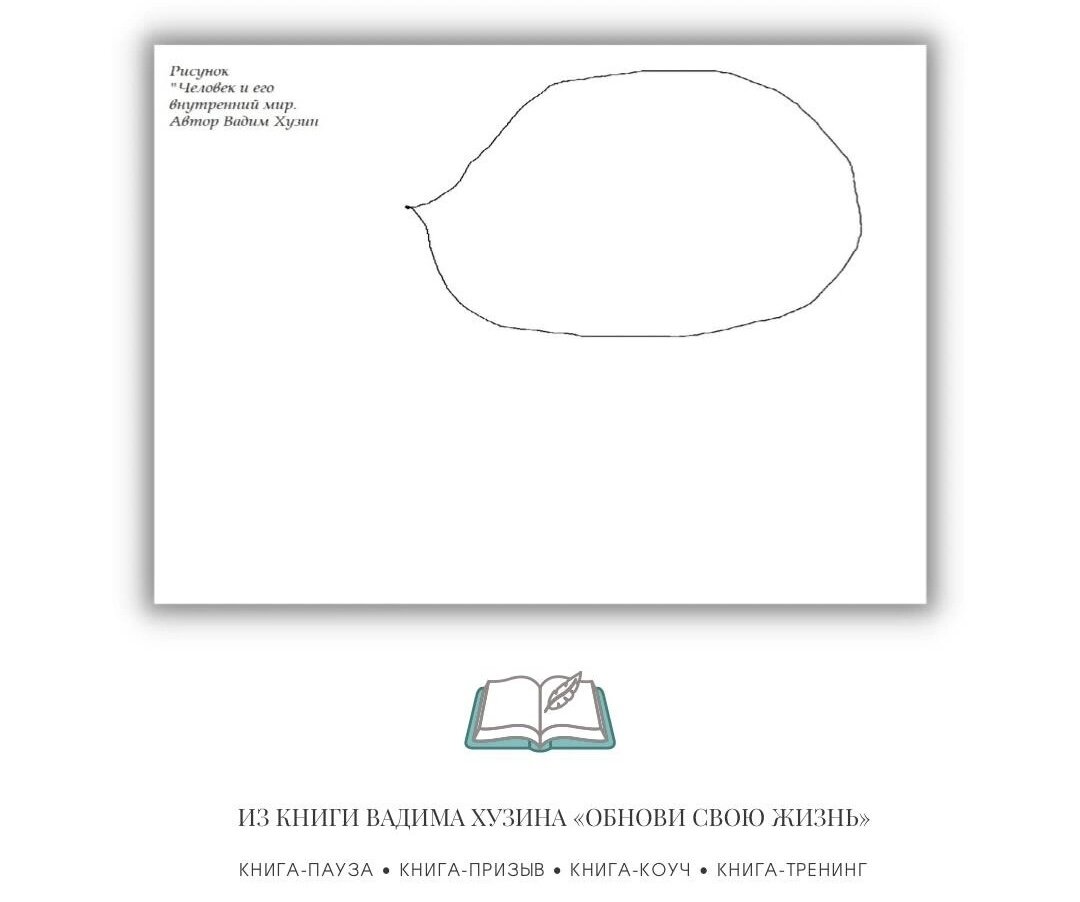 Рисунок «Человека и его внутренний мир»
