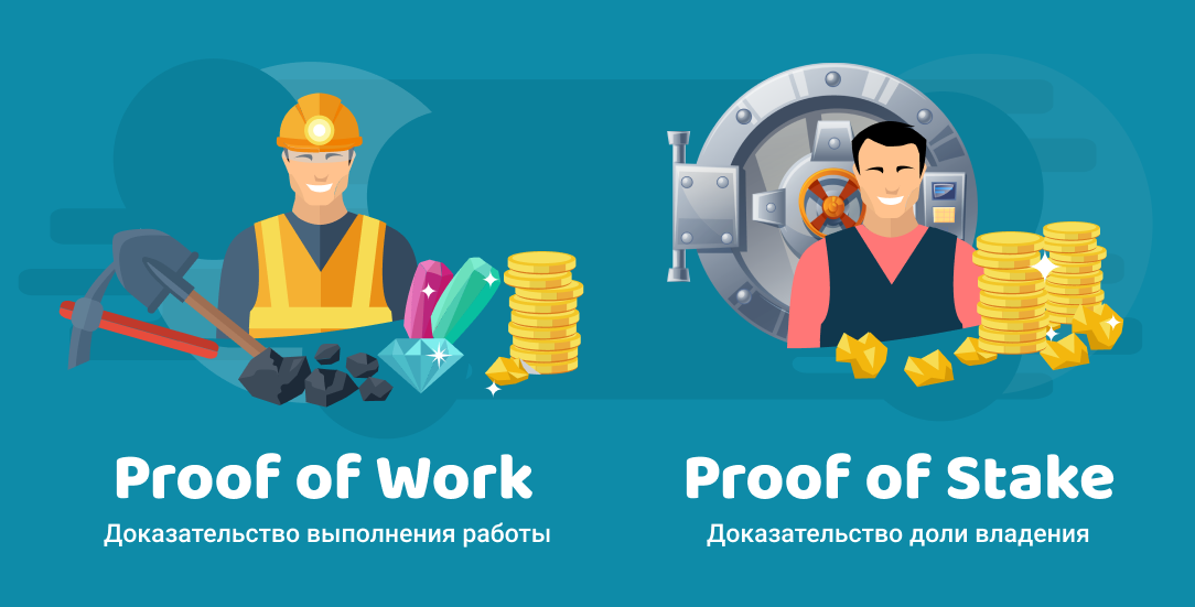Proof of work. Система Proof-of-work. POS майнинг. Proof of work и Proof of stake. Proof of stake майнинг.