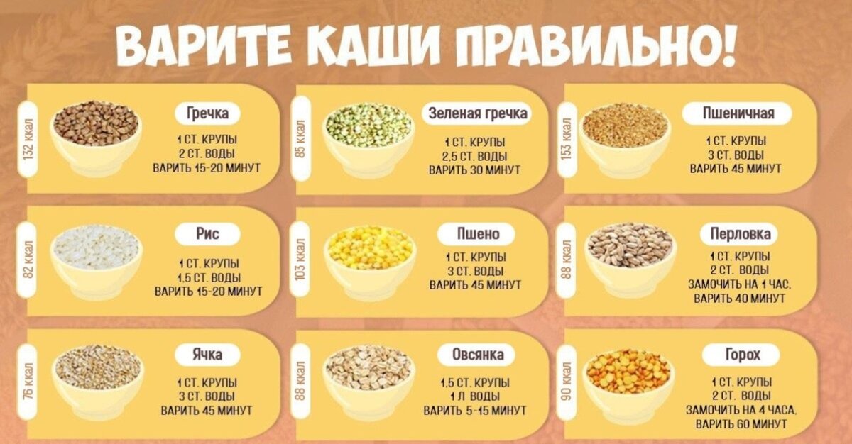 Самые свежие рецепты для Вас!