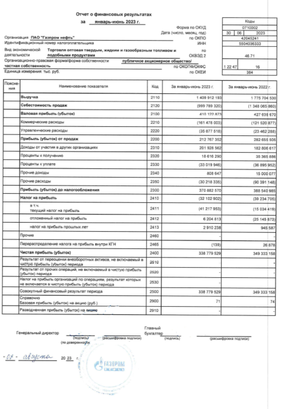 Взято из открытых источников.