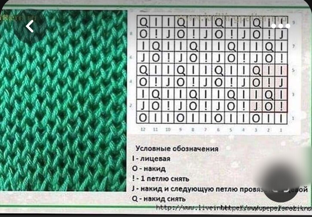 Узоры соты схемы описания