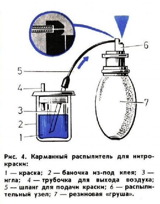 Карманный распылитель для нитрокраски