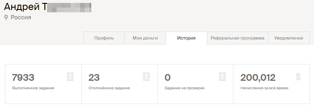 7933 задания за шесть лет
