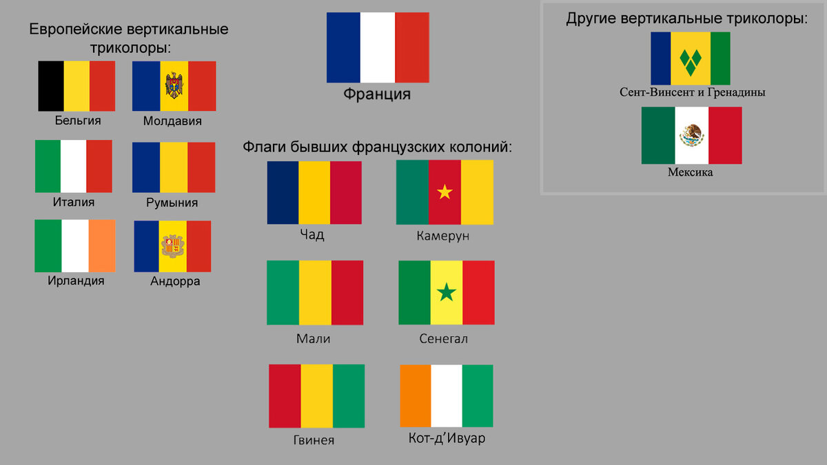 Вертикальные триколоры