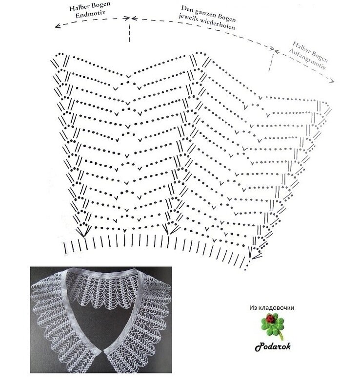 Вяжем воротник крючком схемы