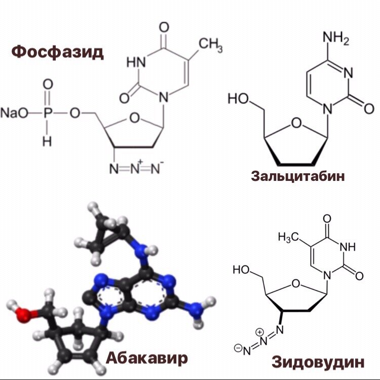 Примеры препаратов антиретровирусной терапии