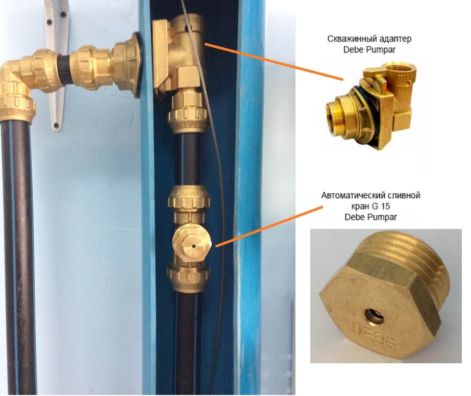 Скважина соединение труб. Скважинный адаптер со сливным клапаном. Скважинный адаптер 1 резьба монтажная. Скважинный адаптер debe 1 дюйм.