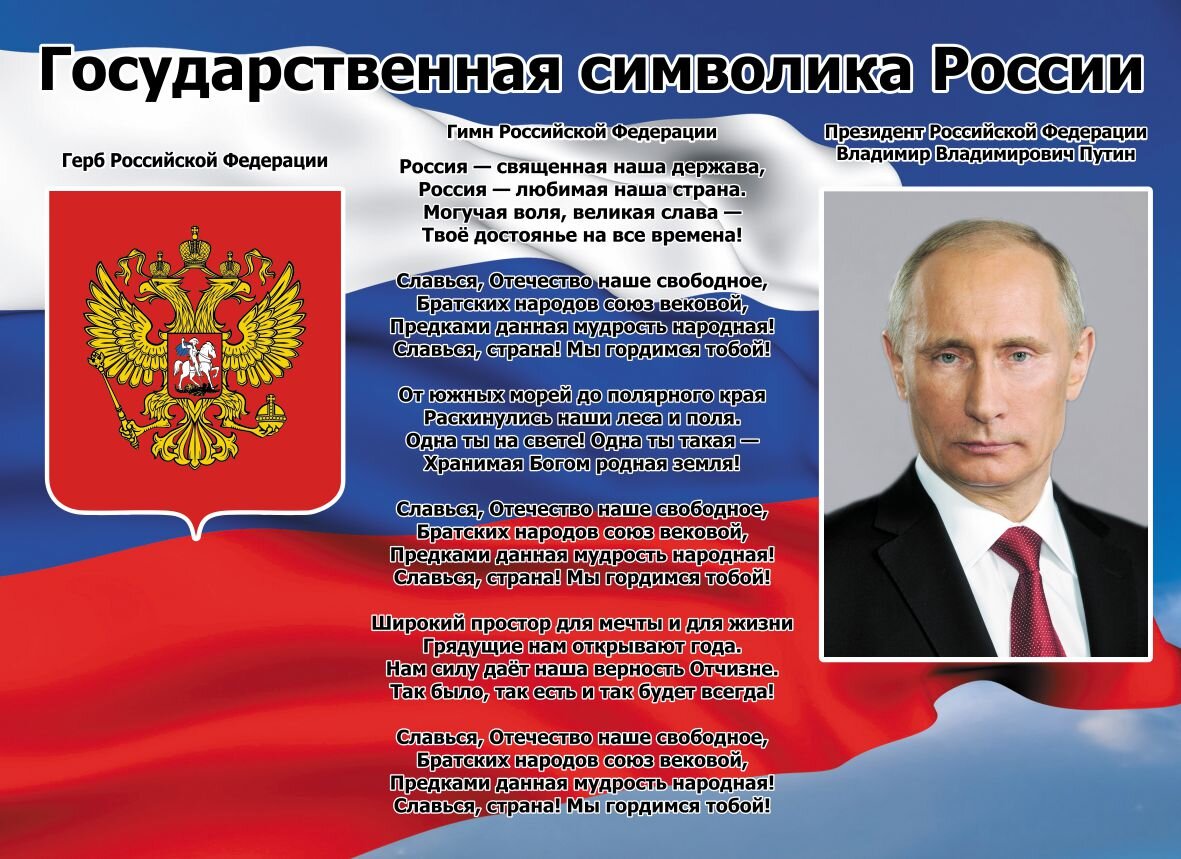 6 государственные символы российской федерации. Гос символы РФ для классного уголка.