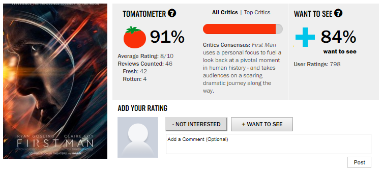 Rotten Tomatoes
