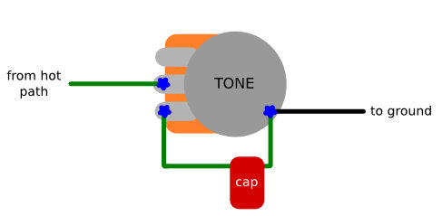 Tone Pot с конденсатором.