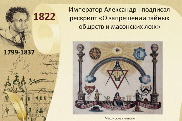 тайное общество масоны александр 1. тайные общества. тайные общества декабристов при александре 1. тайные общества александра 1. запрет тайных обществ и масонских лож.