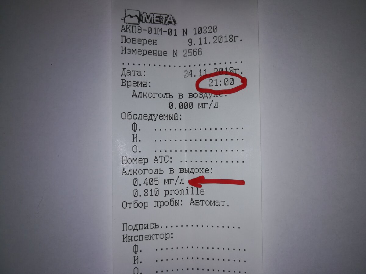 Время выведения 3-х литров пива из организма. Эксперимент с ...