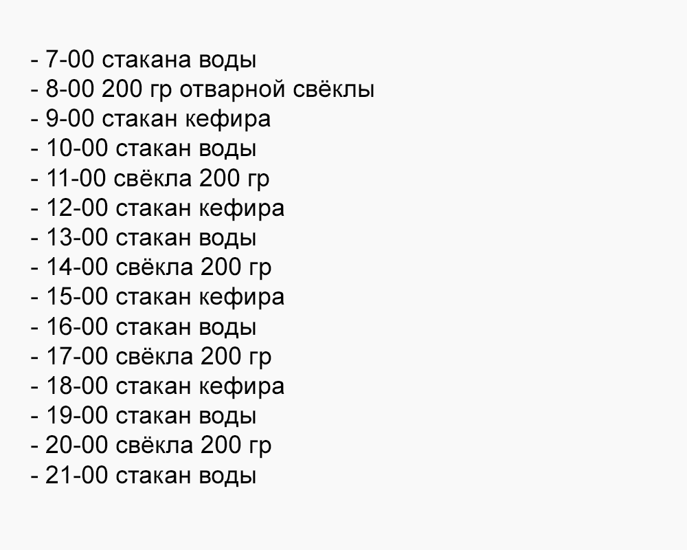 Эффективная разгрузка со свеклой и кефиром. Минус 2 кг за день! | красота  своими руками | Дзен