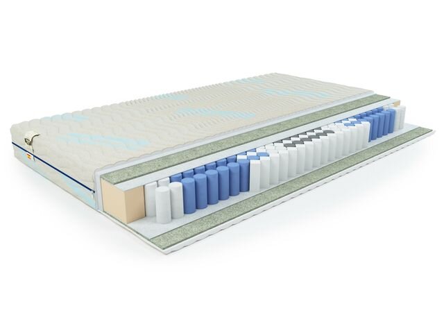 Льняное полотно - эко наполнитель для матрасов