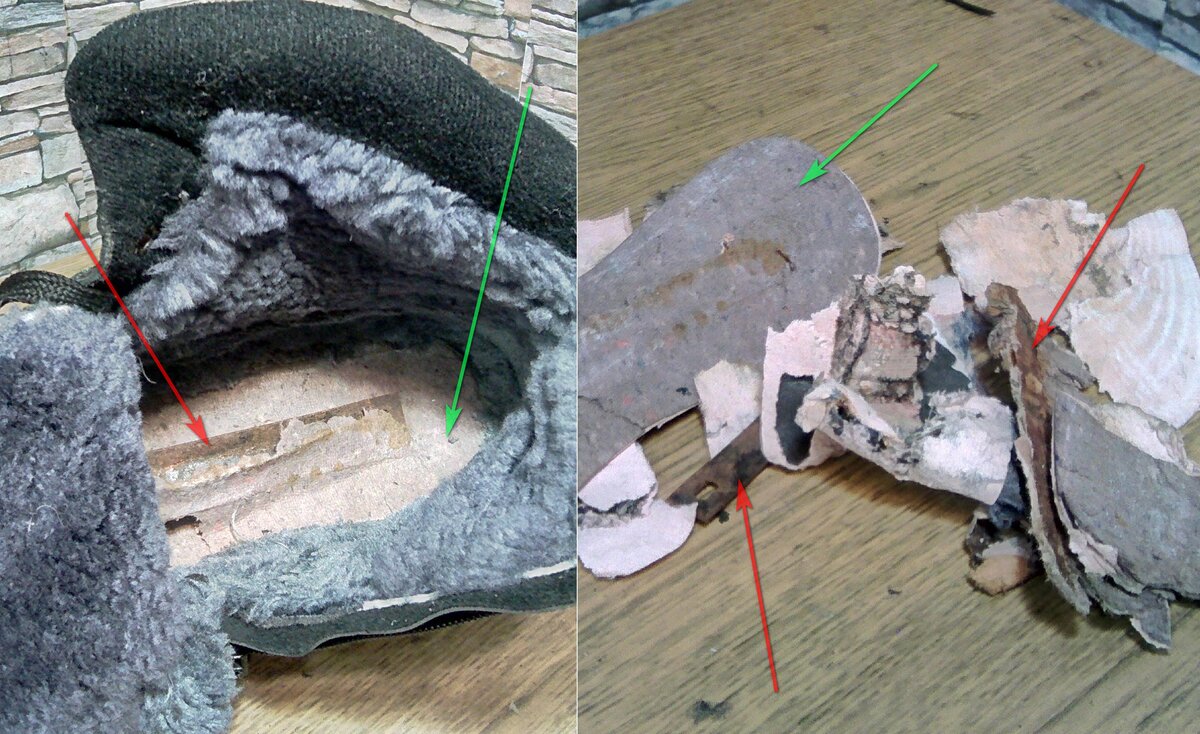 Красная стрелка - супинатор, зелёная - основная стелька и полустелька