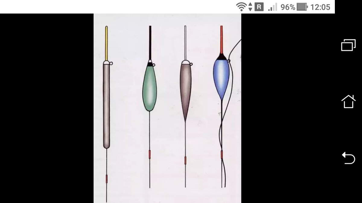 фото виды сквозных поплавков