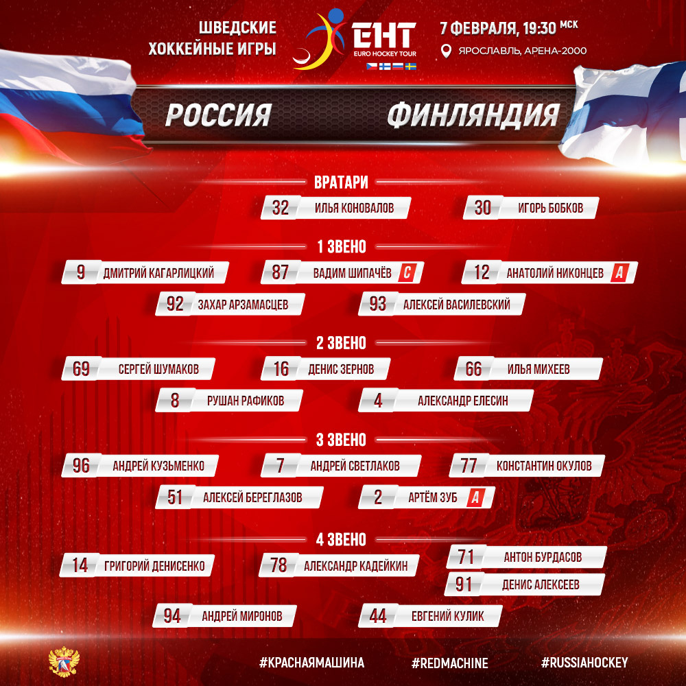 Состав сборной России по хоккею