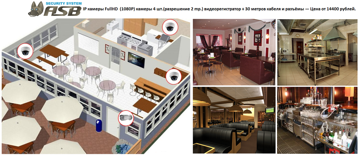 Камера видеонаблюдения в кафе. Видеонаблюдение на кухне кафе. Камера видеонаблюдения в Жемчужине ресторан Владивак. Восемь ОС ресторан.
