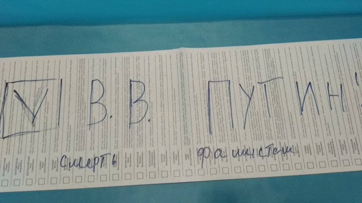 Бюллетень на выборах президента Укарины