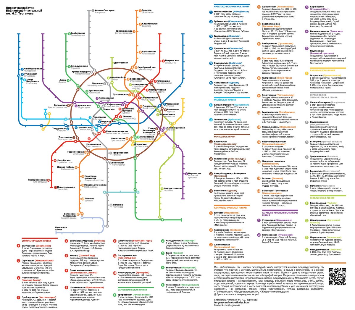 Открыть в большом разрешении: https://clck.ru/FwBaT