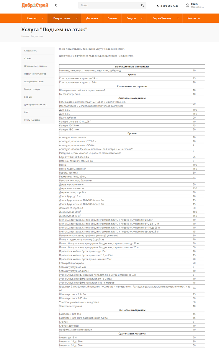 Общий прайс подъема материала на этаж магазина Добрострой.