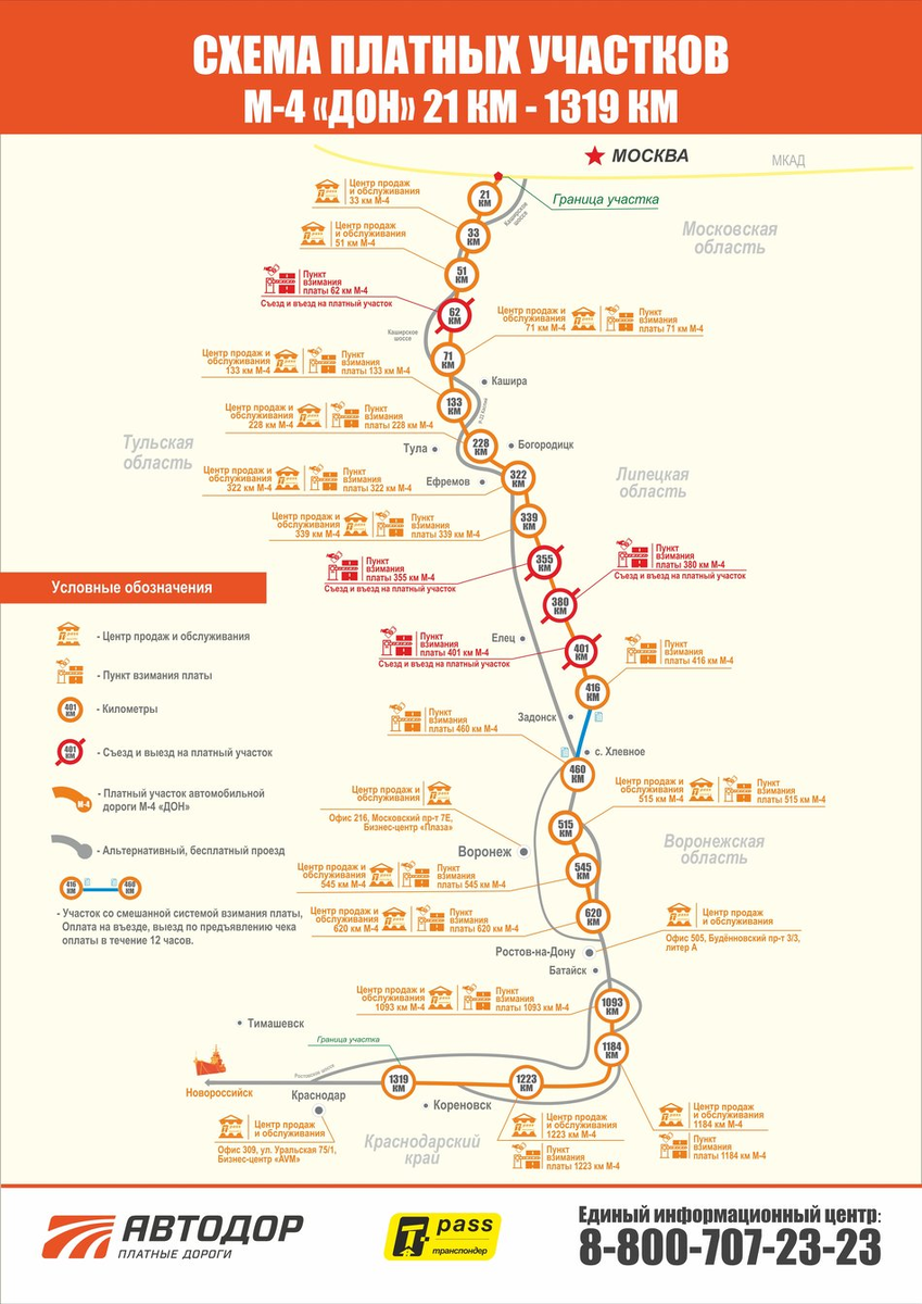 Карта москва дон м4. Платная дорога м4 Дон на карте. М4 Дон платные участки. Платная дорога м4 протяженность. Расценки платной дороги м4 Дон.