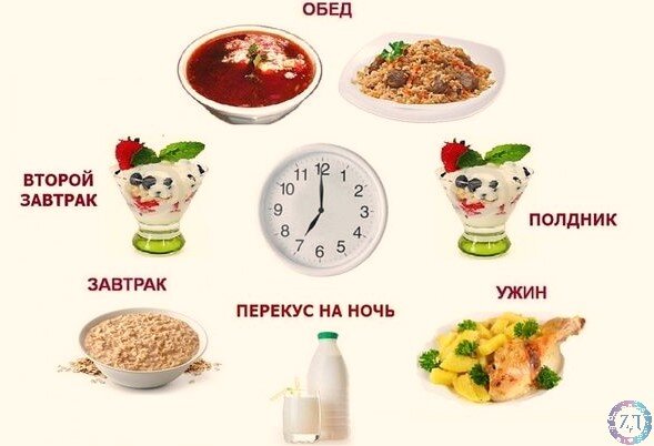 Фото с сервиса Яндекс.Картинки