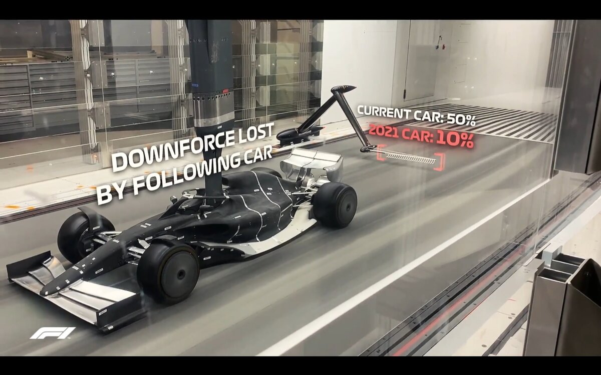 Источник - официальный сайт Формулы-1