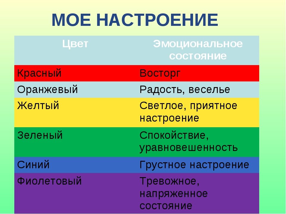 -2-2