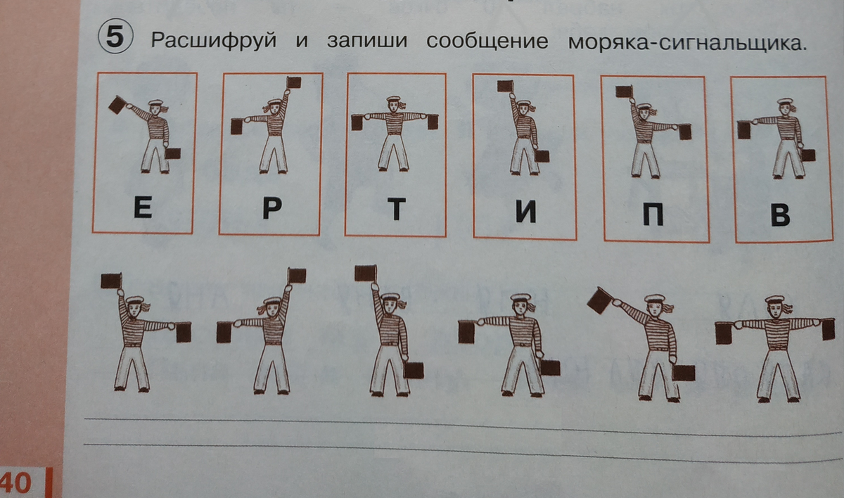 Сигналы флажками на корабле. Азбука сигнальщика на корабле. Задания морская Азбука флажками для детей. Семафорная Азбука сигнальщик. Сигналы моряков.