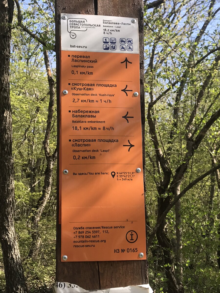 Только начало))