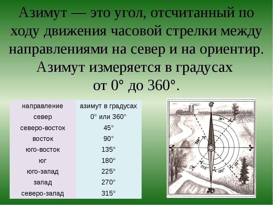Азимут 45 направление. Направление азимута 180 градусов. Азимут 330 градусов. Азимут в градусах измеряется от 0 до 360. Азимут 340 градусов.