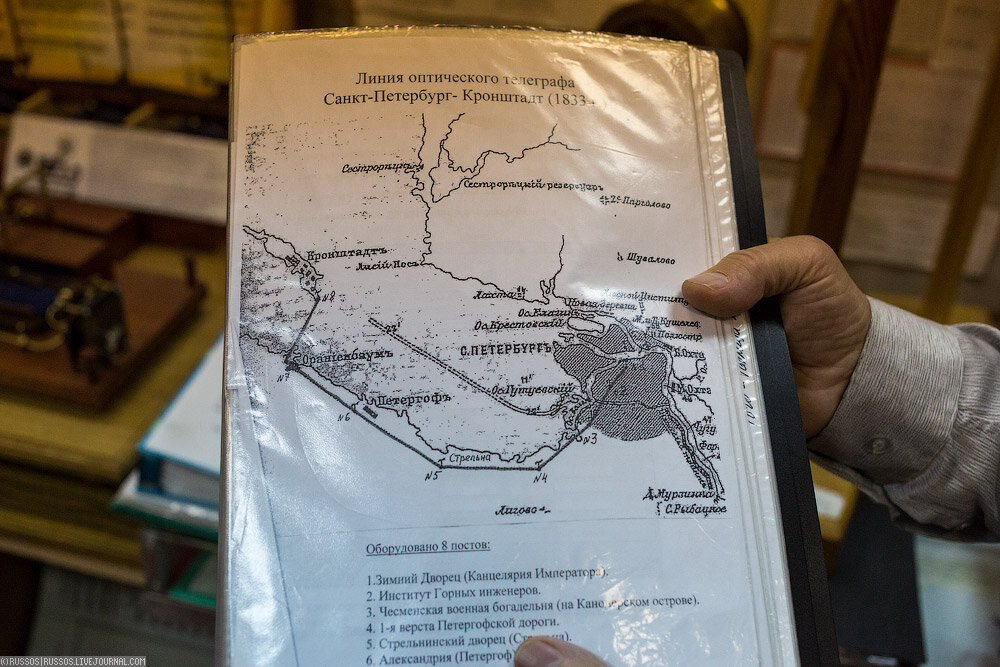 Линия оптического телеграфа. Телеграф линии. Телеграф линии. Телеграф линии. Телеграф линии.