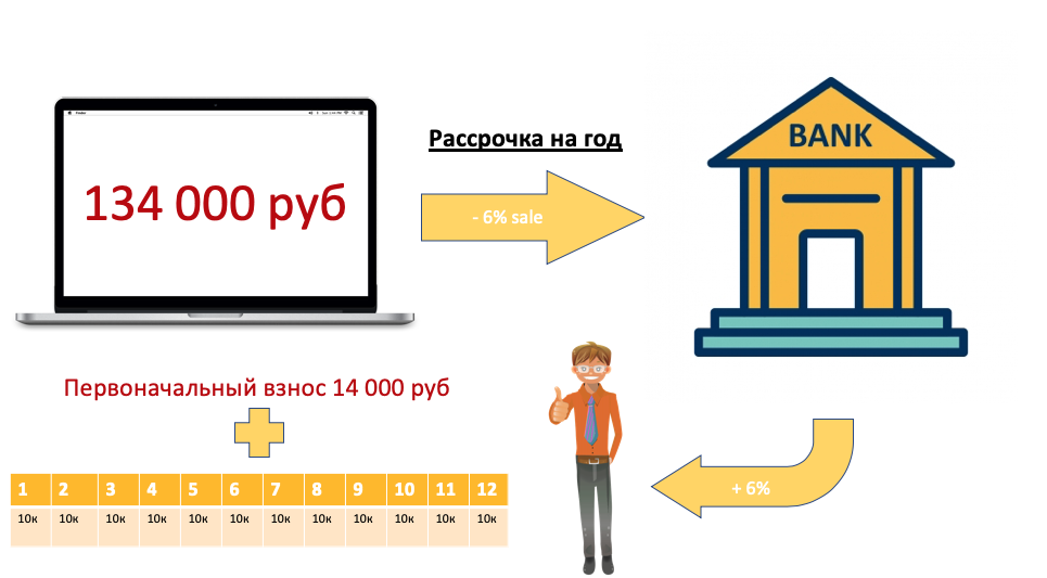 Так должно быть)