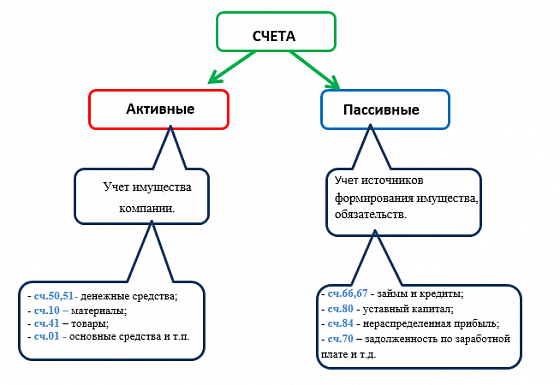 Вы точно человек?