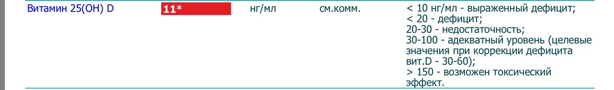 Кажись, маловато!