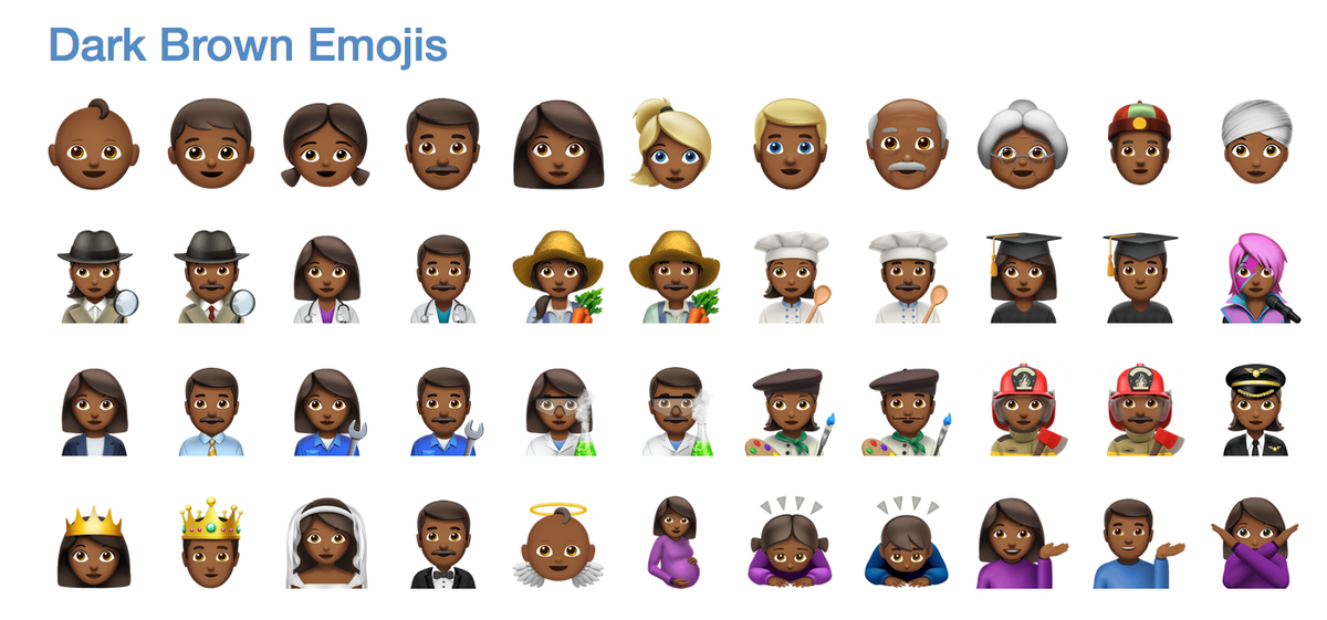 Эмоджи это весело!